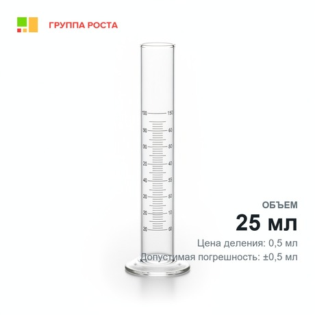 Цилиндр 1-25-1 мерный с носиком на стекл. основании, 1 класс, инд.