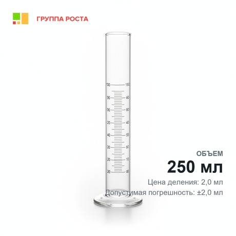 Цилиндр 1-250-1 мерный с носиком на стекл. основании, 1 класс, инд.